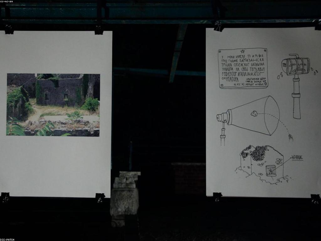 ការណែនាំស៊ីសងងាយសម្រាប់អ្នកចាប់ផ្តើម