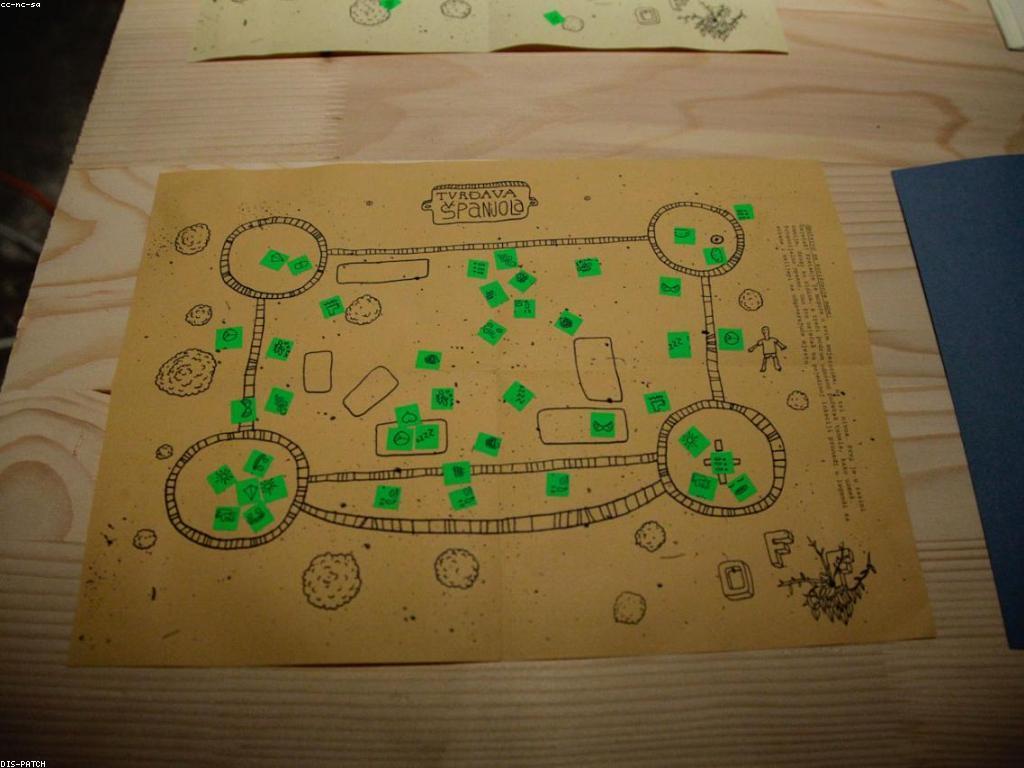 ការណែនាំស៊ីសងងាយសម្រាប់អ្នកចាប់ផ្តើម